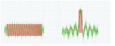 Image result for Digital Pulse Compression Radar Tutorial