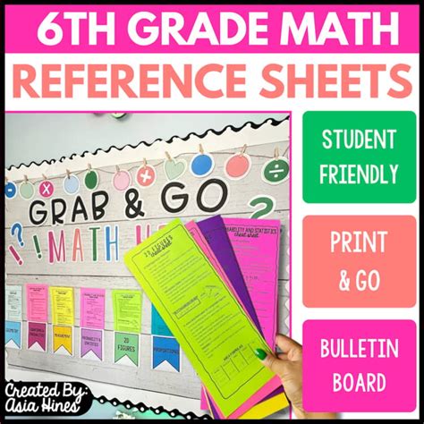 Image result for 6th Grade Math Cheat Sheet