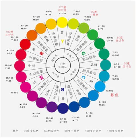 色彩世界20170826 | JIBAO - 洞悉教材的趨勢