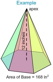 Image result for Hexagonal Pyramid Volume Formula