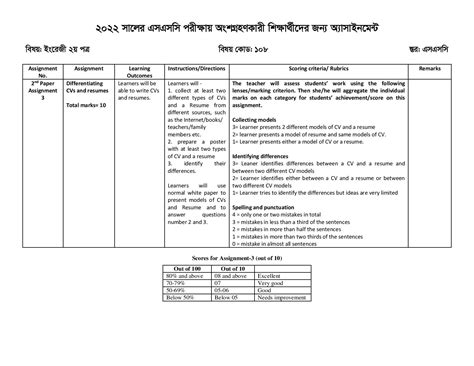 SSC 2022 Assignment Question 的图像结果