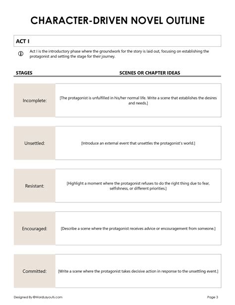 Character Driven Novel Outline Template - WordLayouts