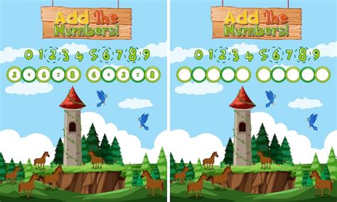 How to Add Numbers 的图像结果