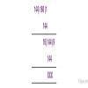 Class VI MATHEMATICS ASSIGNMENT 1. Define prime factorisation method ...