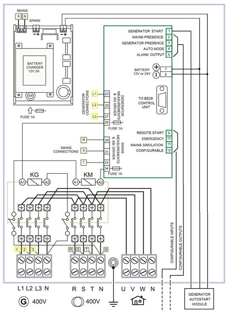Image result for 3 Phase Generator Wiring