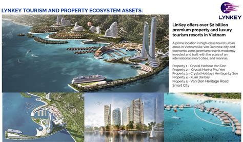 Lynkey wants to transform Vietnam’s real estate and tourism with blockchain