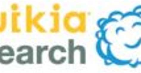 Image result for Wikia