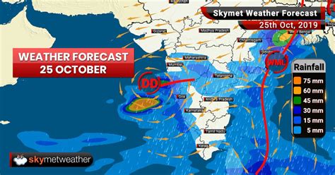 Weather Forecast Oct 25: Heavy rains over Karnataka and Kerala | Skymet ...