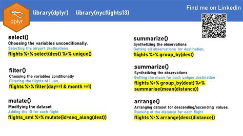 Image result for Dplyr Examples