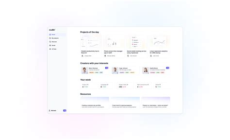 Image result for In Codin What Function Converts Numbers