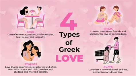 The Ancient Way of Love: Your Soul Mate as The Ancient Greeks