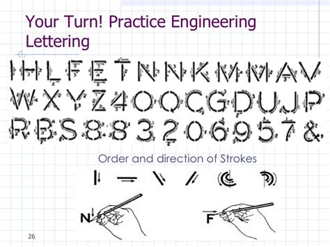 Image result for Engineering Drawing Letter-Writing