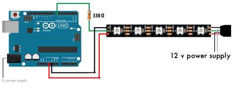Image result for Arduino Uno WS2811 LED Strip