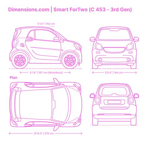 Measuring a Sprinter Van 的图像结果