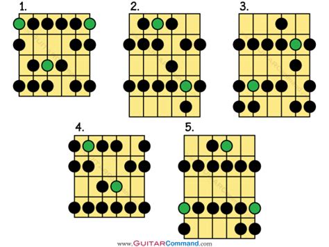 Image result for Class 12 Linear Programming Solutions