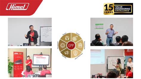 Partner Program EPP 的图像结果