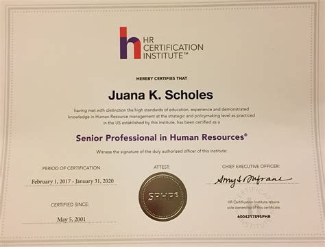 Associate Professional In Human Resources Certification - prntbl ...
