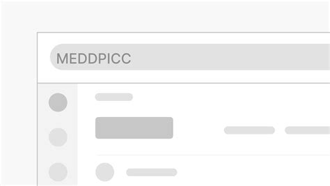 MEDDPICC sales methodology 101