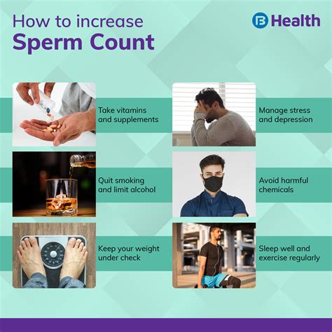Low Sperm Production Treatment