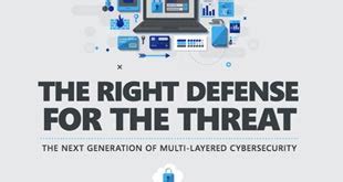 Microsoft Azure ISV | Trend Micro