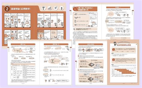 Image result for GCSE Simple Example of Python Code into Flowchart