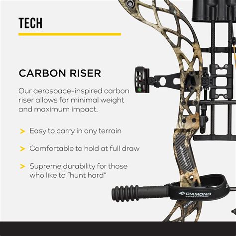 Diamond Archery Deploy SB Compound Bow - 60 lbs, Multiple Colors and ...