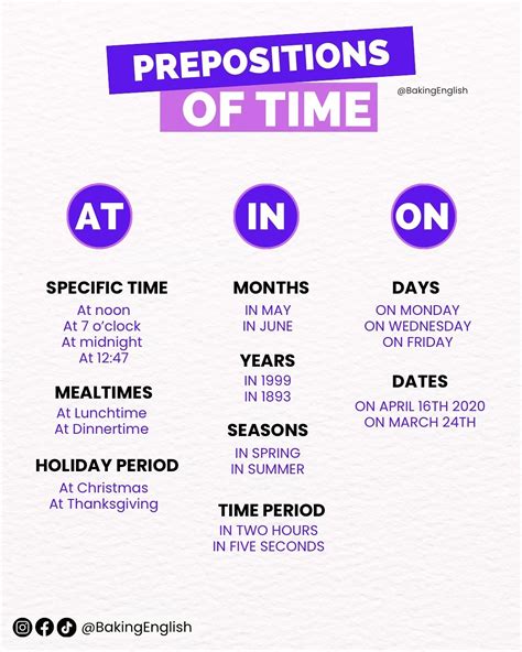 Esperanza | Baking English | Si te has preguntado que actividades ...