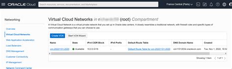 Déploiement sur le cloud d'un cluster kubernetes | Blog