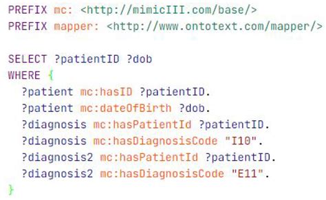 Mimic Knowledge Graph 的图像结果