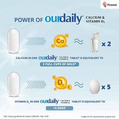 Buy Ourdaily calcium and vitamin D3 Tablets online -Wellify