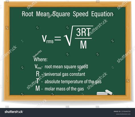 Image result for Root Mean Square Integral