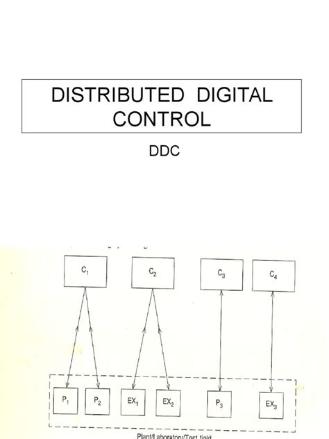 Image result for Direct Digital Control Systems