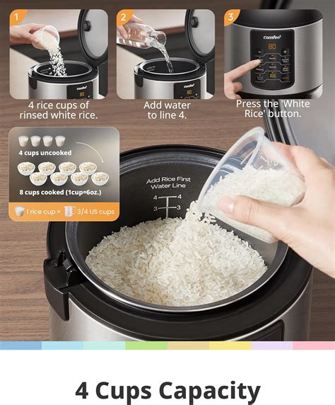 COMFEE’ Compact Rice Cooker Review – A to Z Reviews