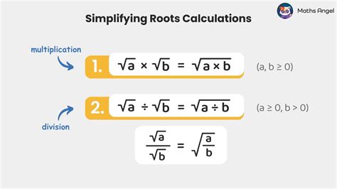 Image result for Arithmetic Square Root with Multiplication Math Site Youtube.com
