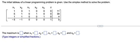 Image result for Simplex Method Questions