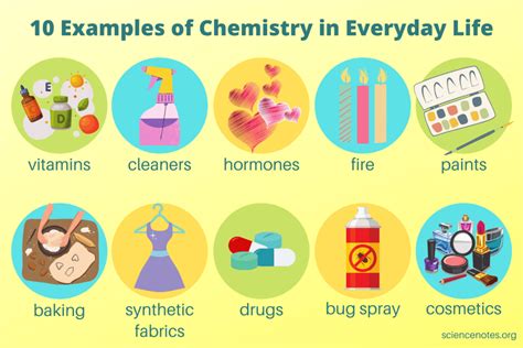 Image result for First Conditional Lesson Plan for Pre Intermediate