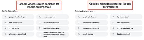 video video seo optimism your videos for search engines