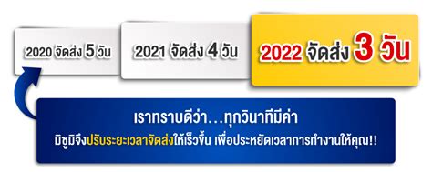 มิซูมิขอเสนอ งานพั้นช์เคลือบ TiCN จัดส่งรวดเร็วภายใน 3 วัน | MISUMI ...