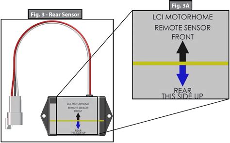 Image result for Lippert Level Up Troubleshooting