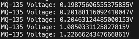 ADS1115 Raspberry Pi Python 的图像结果