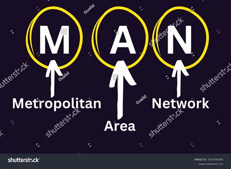 Man in Computer Network 的图像结果