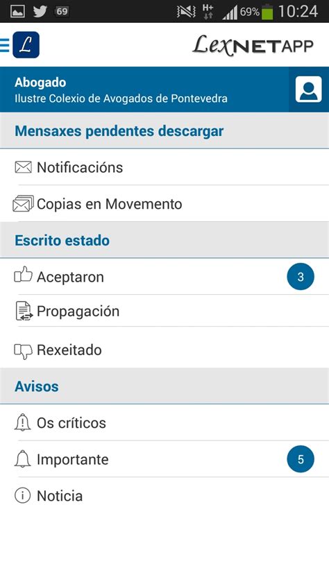Image result for Lexnet Tutorial