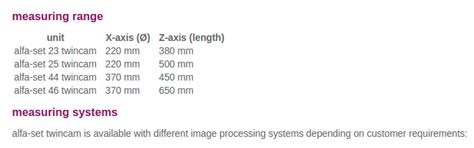 Products - Alfa-Sys | RGK ENGINEERING ENTERPRISES Pvt.Ltd.