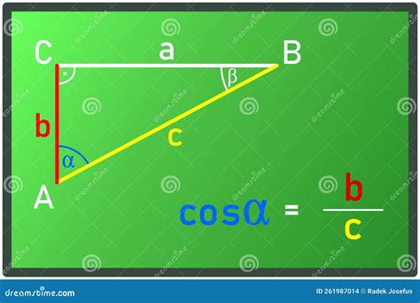 Image result for Cos Function Example