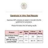 One & Done Tinted Sunblock| Broad Spectrum, SPF 35 | Tinted mineral ...