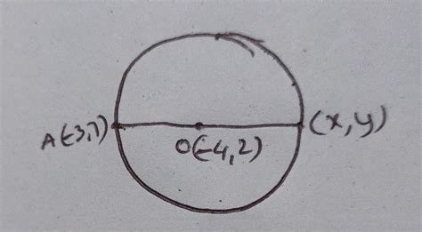 the center of the circle in (_4,2) if one end of a diameter is(_3,7 ...