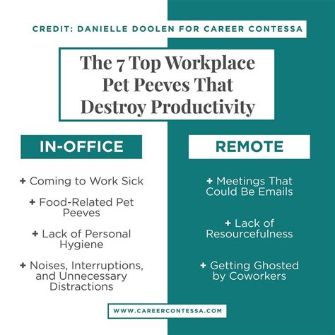 25 workplace pet peeves that destroy productivity in office and remote ...