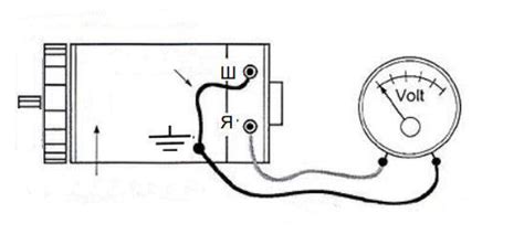How to Test Generator Field Coils 的图像结果