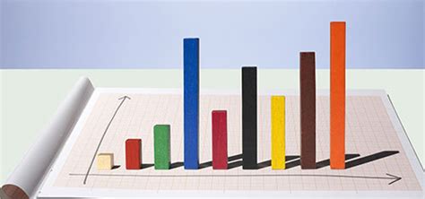 Image result for What Are Statistics