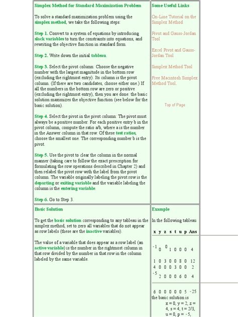 Probability Simplex Method Max 的图像结果